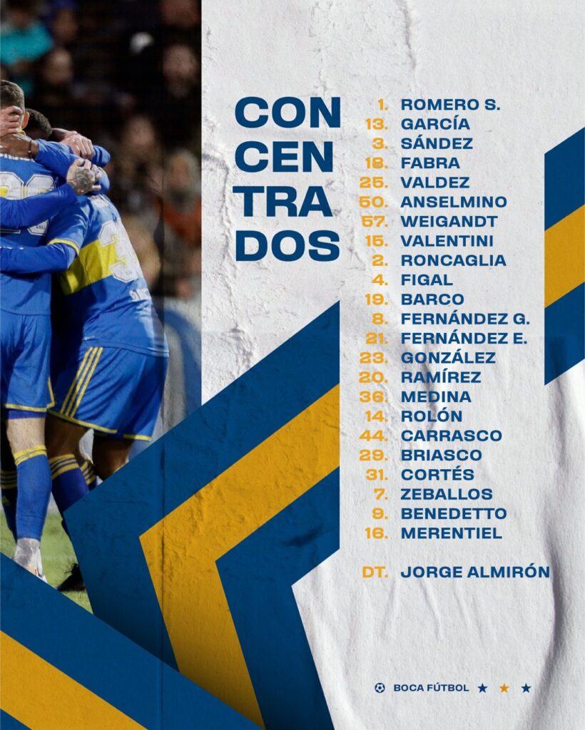 La lista de Boca para recibir a Newell's en la Bombonera por la Liga Profesional.