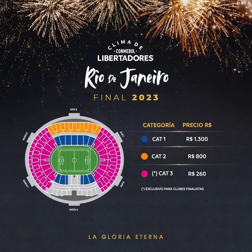 Entradas para la final de la Copa Libertadores 2023 cuánto valen y cómo comprar