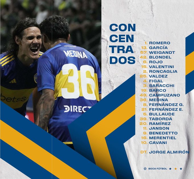Los concentrados de Boca para la Copa Argentina con Talleres
