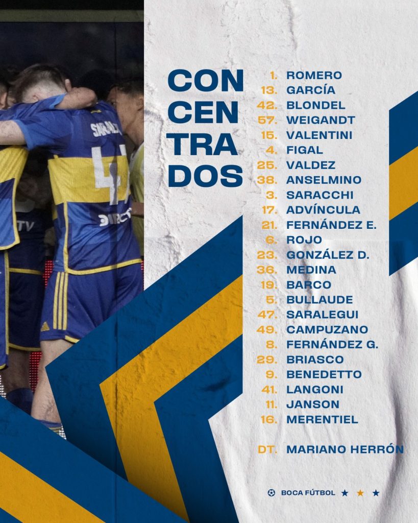 LOS CONCENTRADOS DE BOCA PARA LA COPA ARGENTINA VS ESTUDIANTES CON ALTAS Y BAJAS DE PESO
