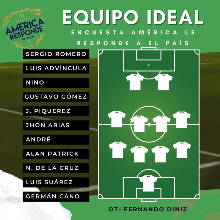 11 ideal América Boca