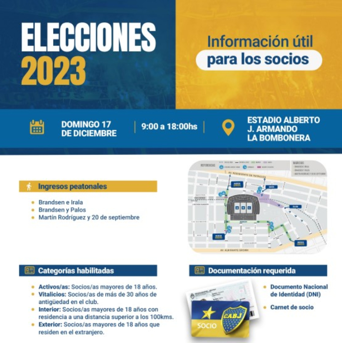 Horario, accesos habilitados y requisitos para votar en las elecciones en Boca