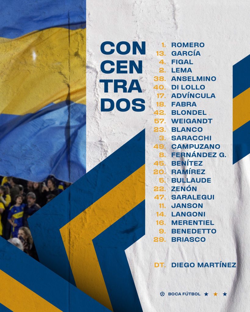 Los concentrados de Boca vs Defensa con Chiquito Romero y sin Cavani