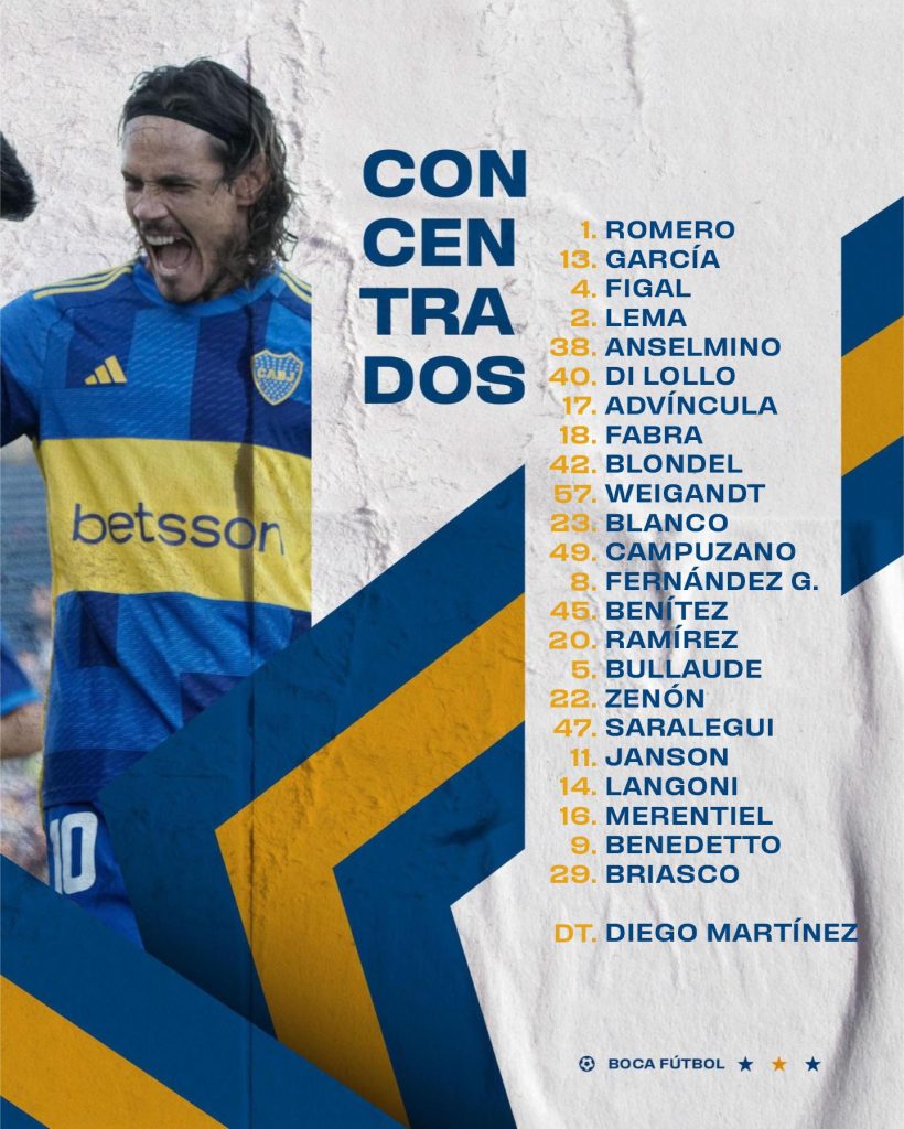 La lista de concentrados de Boca sin Cavani y la primera vez de Blanco para visitar a Tigre