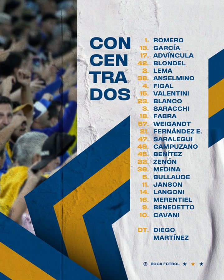 Los convocados de Boca para el Súper con River sin Rojo ni Pol Fernández, con un regreso y tres borrados