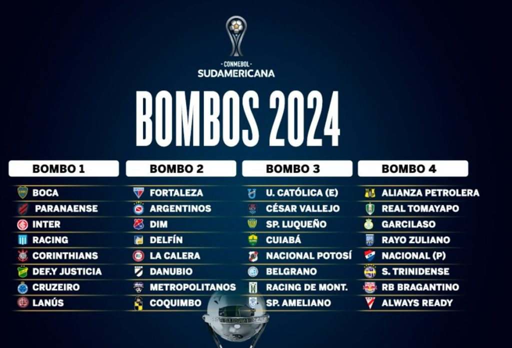 Cuándo es el sorteo de la Copa Sudamericana y qué rivales pueden tocarle a Boca