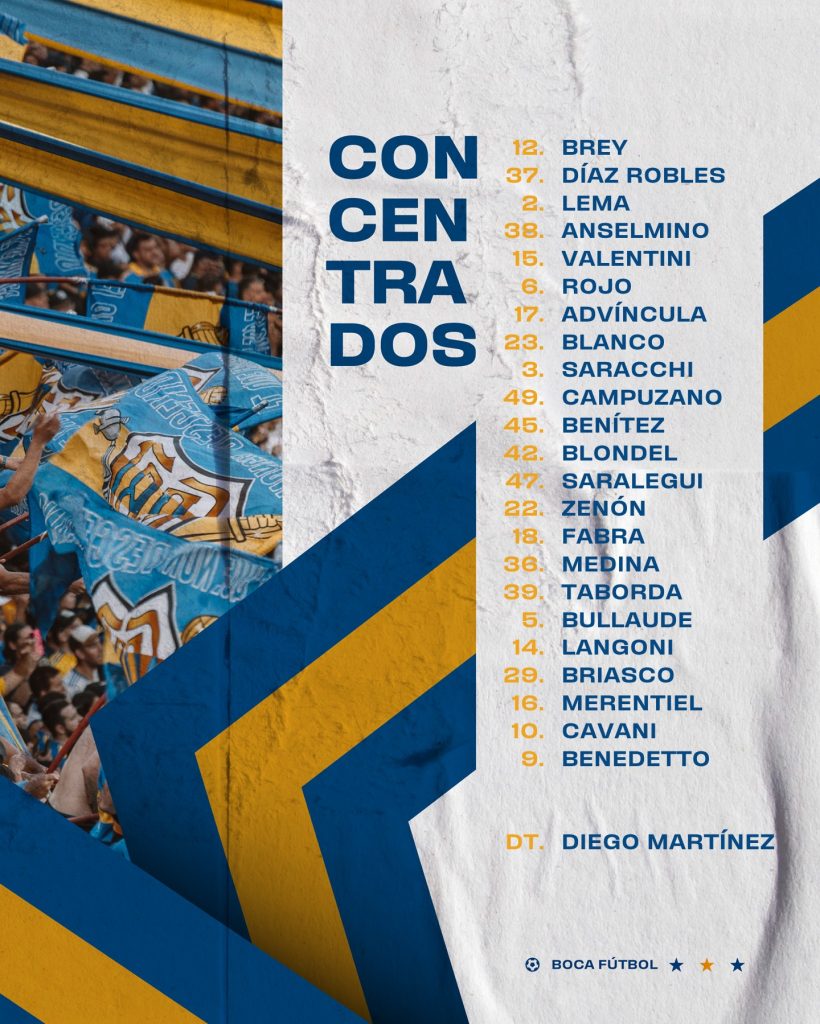 Diego Martínez ratificó la formación de Boca para jugar con Estudiantes: tres cambios