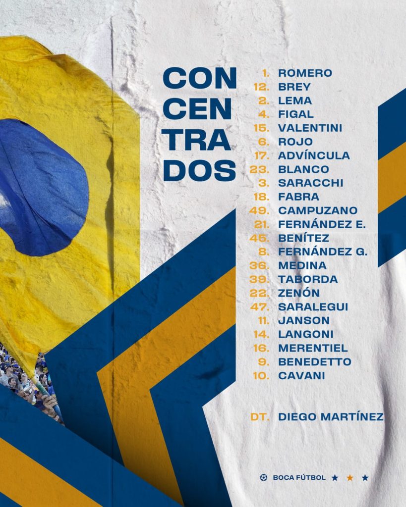 La formación de Boca vs Estudiantes: Martínez pone lo mejor para la clasificación en la Copa de la Liga