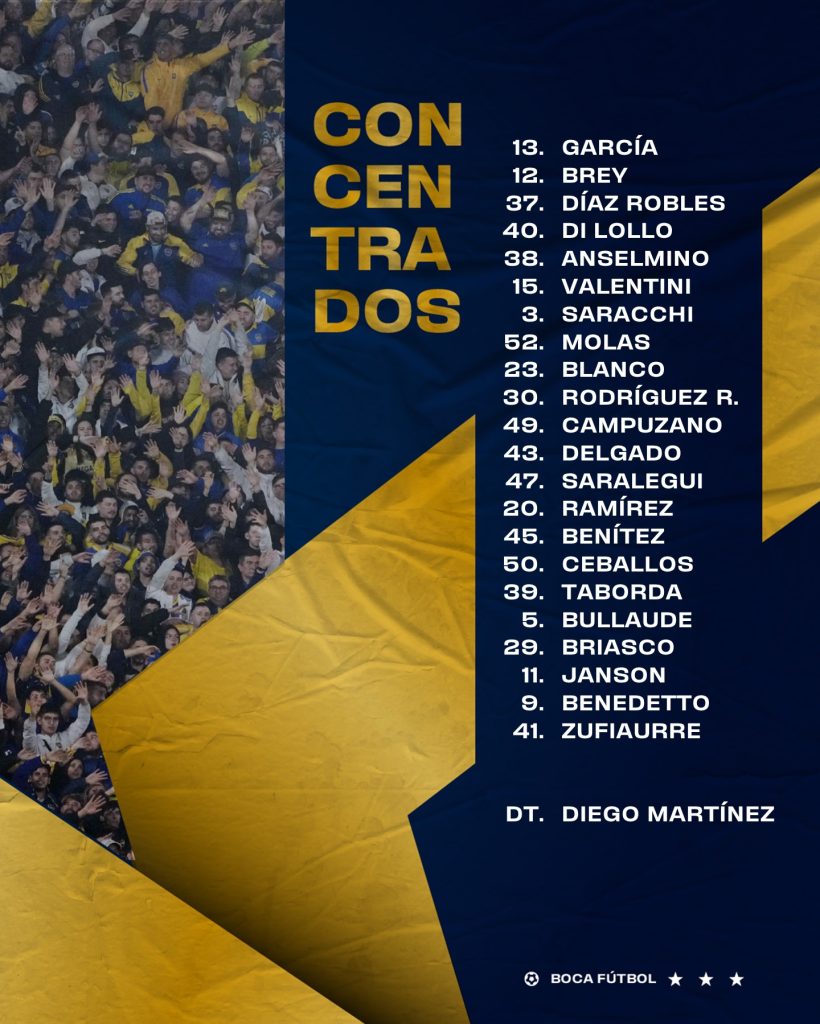 Di Lollo, el goleador de Boca en la Libertadores Sub 20 que tendrá su debut en Primera en la Sudamericana
