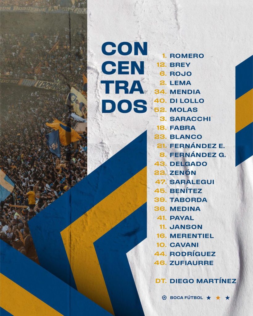 La lista de convocados de Boca vs Talleres sin Benedetto y con regresos muy importantes