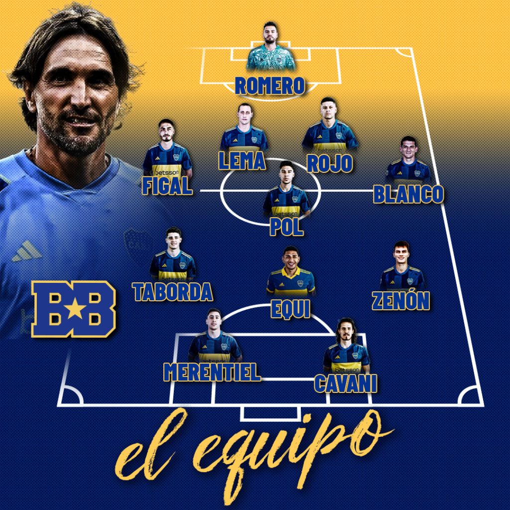 La formación de Boca con una baja de último momento, sin Medel y con Cavani