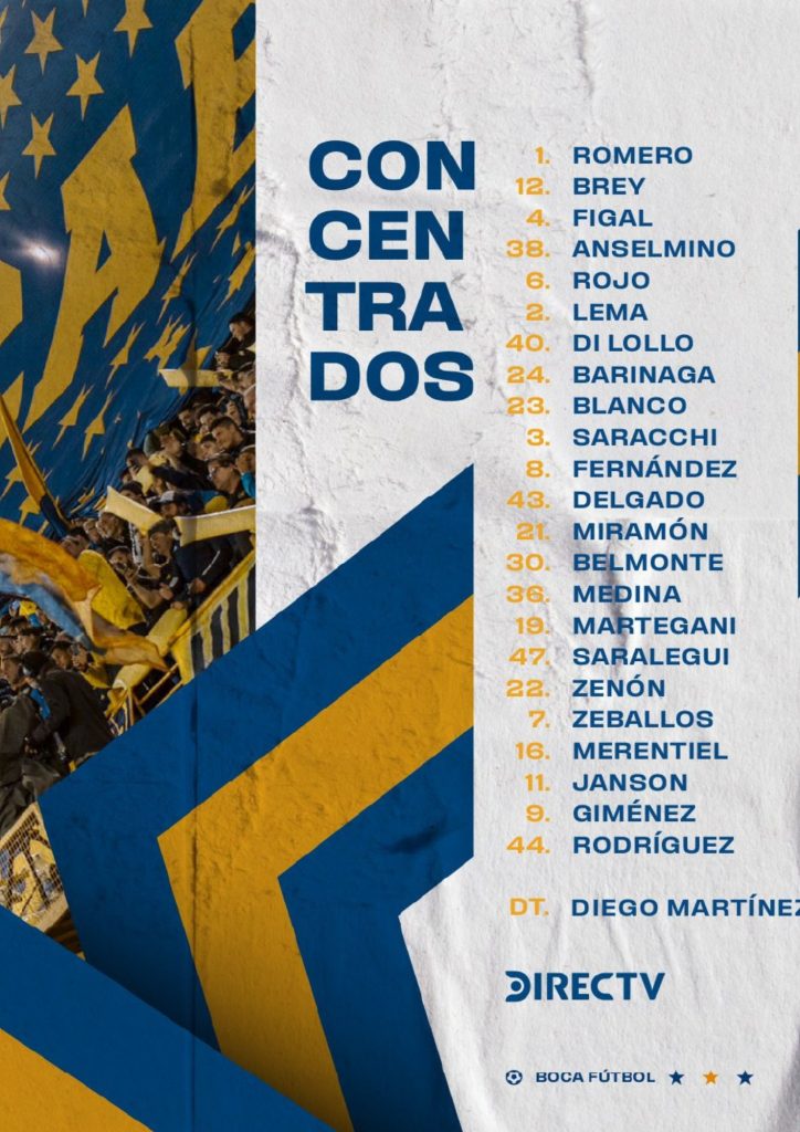 Los convocados de Boca vs Racing con bajas de mucho peso